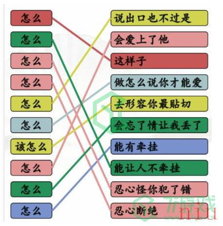 《汉字找茬王》连怎么的歌通关攻略介绍