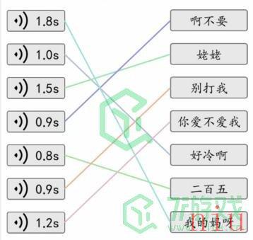 《文字的力量》汪语连线通关攻略介绍