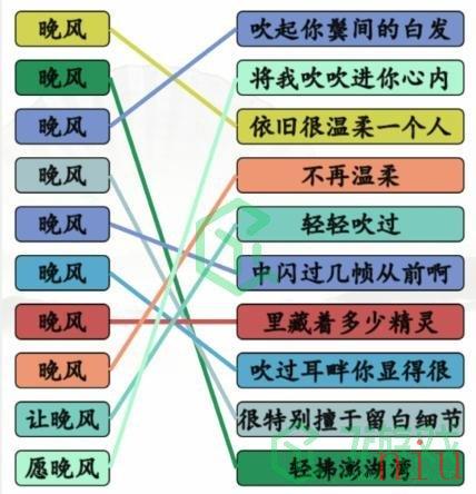 《汉字找茬王》晚风之歌通关攻略介绍