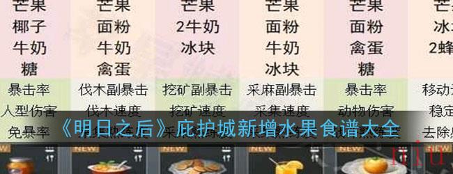 《明日之后》庇护城新增水果食谱大全