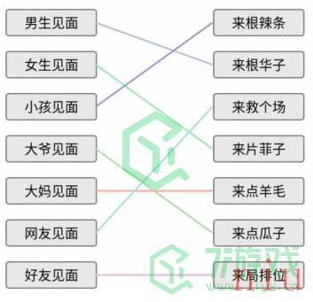 《文字的力量》见面连线通关攻略介绍