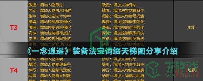 《一念逍遥》装备法宝词缀天梯图分享介绍