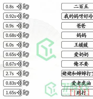 《汉字找茬王》狗狗说话通关攻略介绍