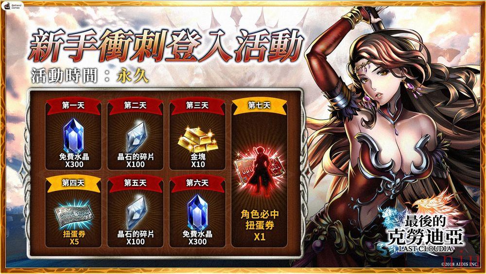 像素风格动作RPG《最后的克劳迪亚》上线繁中版专属活动抢先看