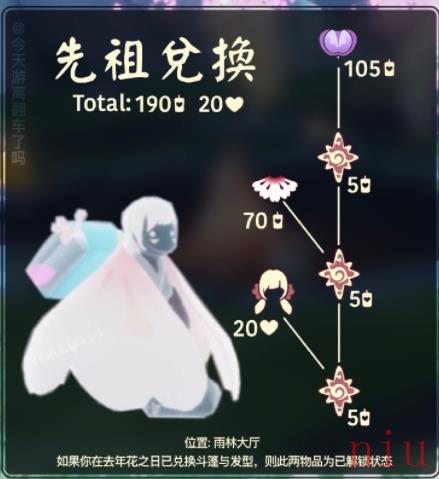 《光遇》2022花憩节先祖兑换图介绍