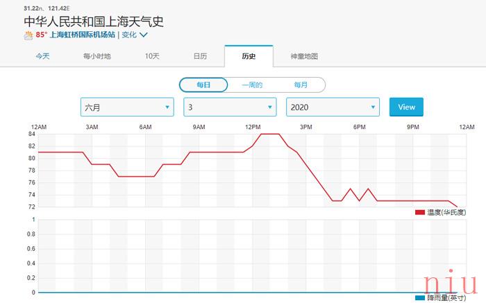 《墨迹天气》历史天气记录查询方法