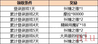 《原神》2.1版本结束时间介绍