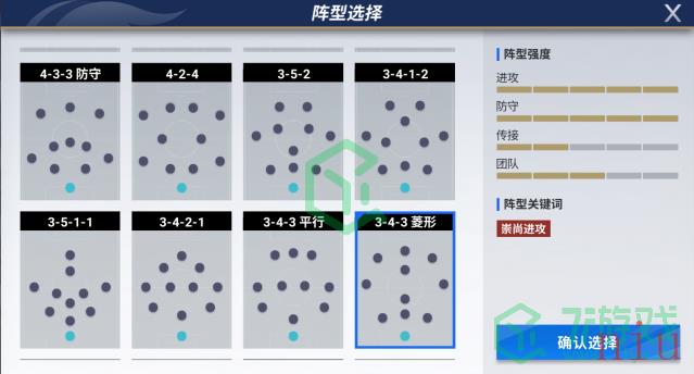 《绿茵信仰》新手阵型推荐介绍