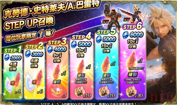 《FFBE》x《FFVII REMAKE》合作活动即刻开跑！全新英雄『克劳德‧史特莱夫』参战！