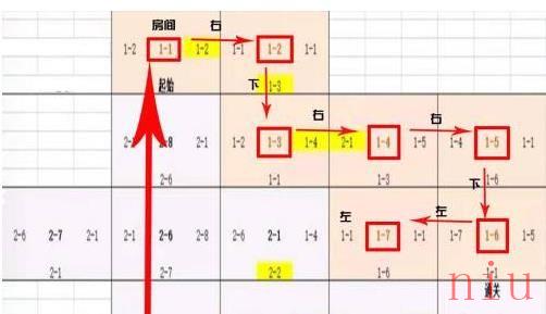 《小浣熊百将传》豹子头误入白虎堂正确通关路线分享