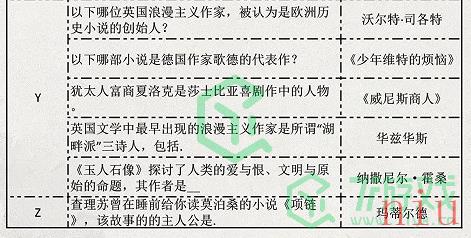 《光与夜之恋》长思今寄书海文渊答案汇总介绍