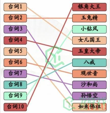 《汉字找茬王》西游配对通关攻略介绍