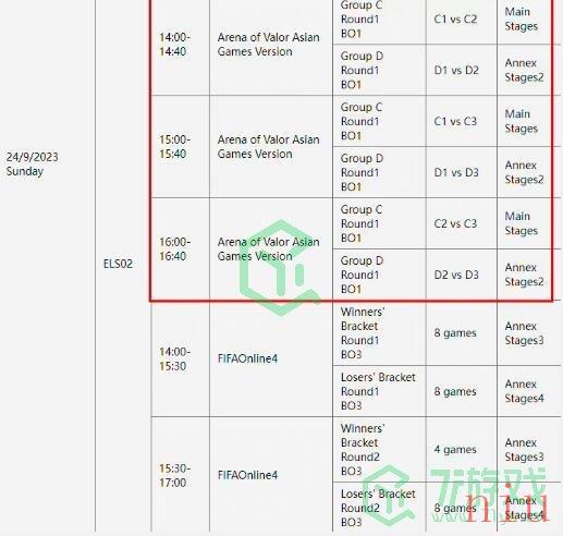 《王者荣耀》2023亚运会赛程时间表一览