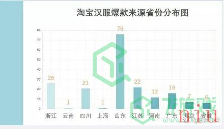 上海人称小曹县梗出处含义介绍