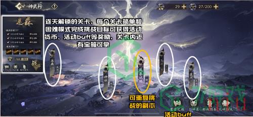 《阴阳师》千年之守神武行玩法攻略介绍