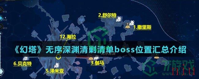 《幻塔》无序深渊清剿清单boss位置汇总介绍