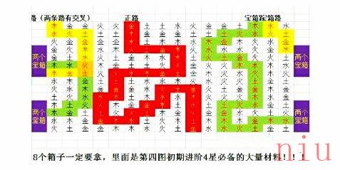 《盗墓长生印》第四章通关攻略介绍