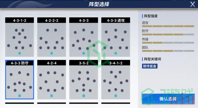 《绿茵信仰》新手阵型推荐介绍