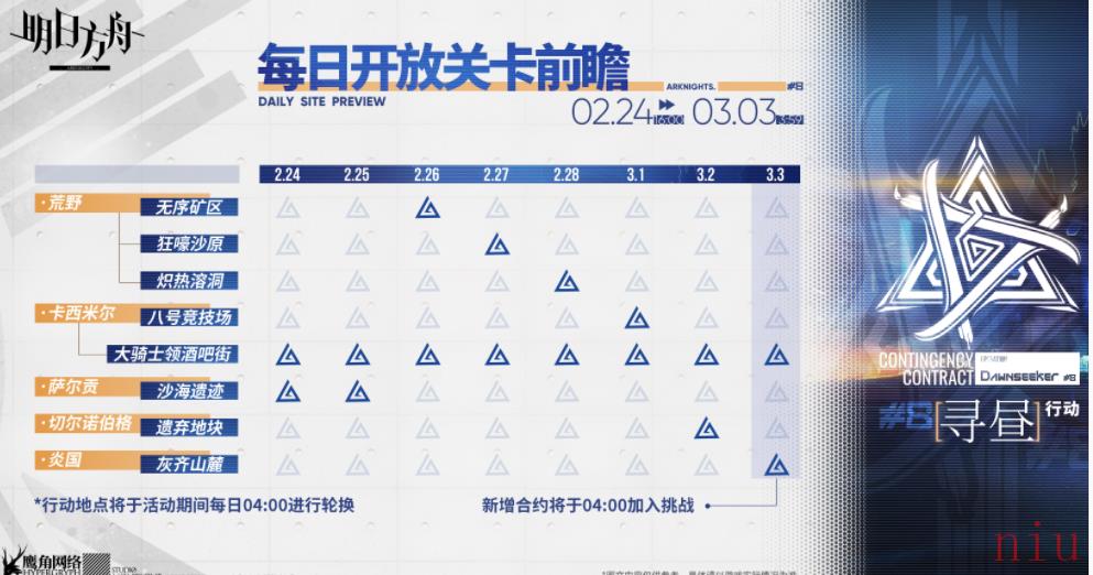 《明日方舟》寻昼行动每日关卡前瞻介绍