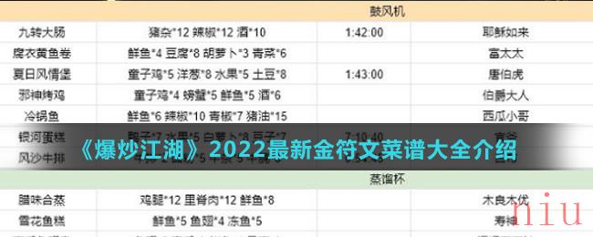 《爆炒江湖》2022最新金符文菜谱大全介绍