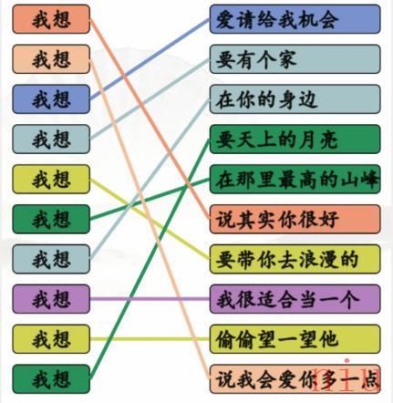 《汉字找茬王》连我想的歌通关攻略介绍