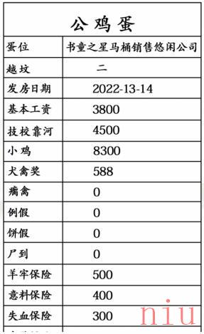 《汉字找茬王》离谱的工资通关攻略介绍