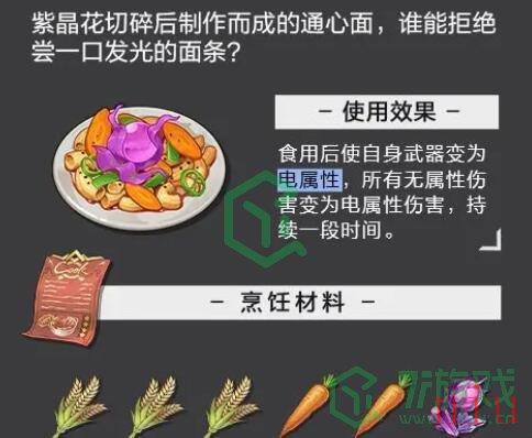 《晶核》全食谱配方大全